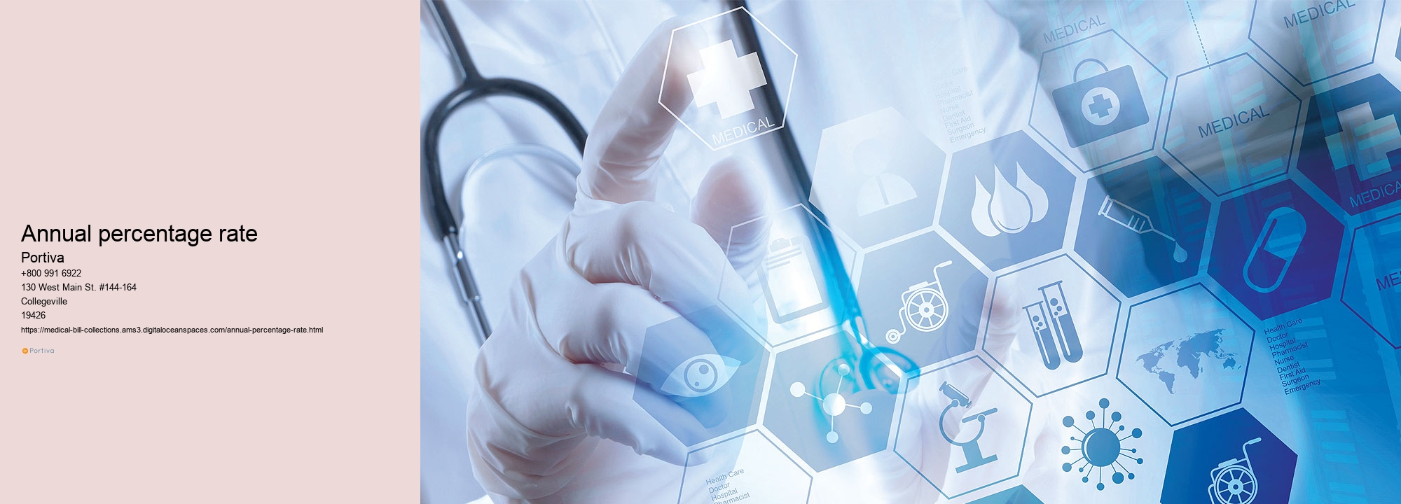 annual percentage rate